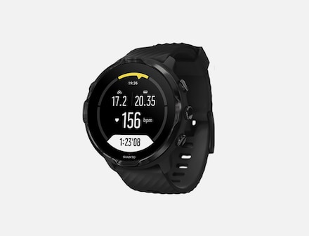 Heart Rate Monitors